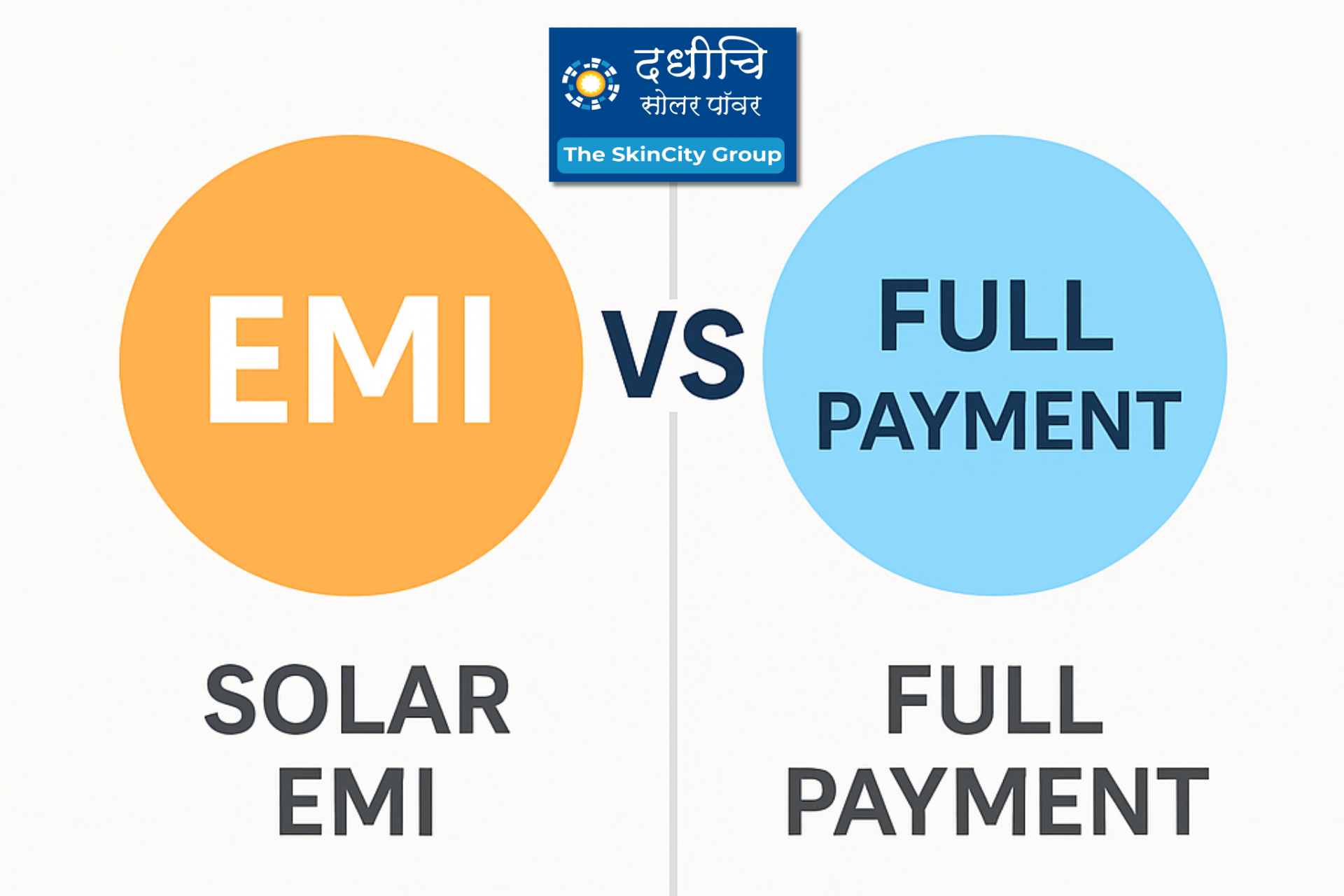 EMI vs Full Payment: Which Solar Option Saves You More?